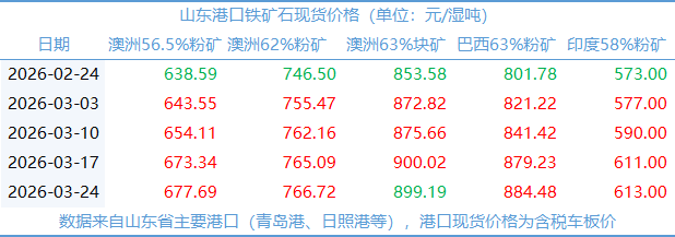 57d1f6f4dd094968947014dabca9f2f3.png 57d1f6f4dd094968947014dabca9f2f3.png