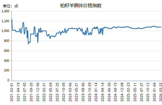 75ba14f8be904e74bcf36587947960cb.png 75ba14f8be904e74bcf36587947960cb.png