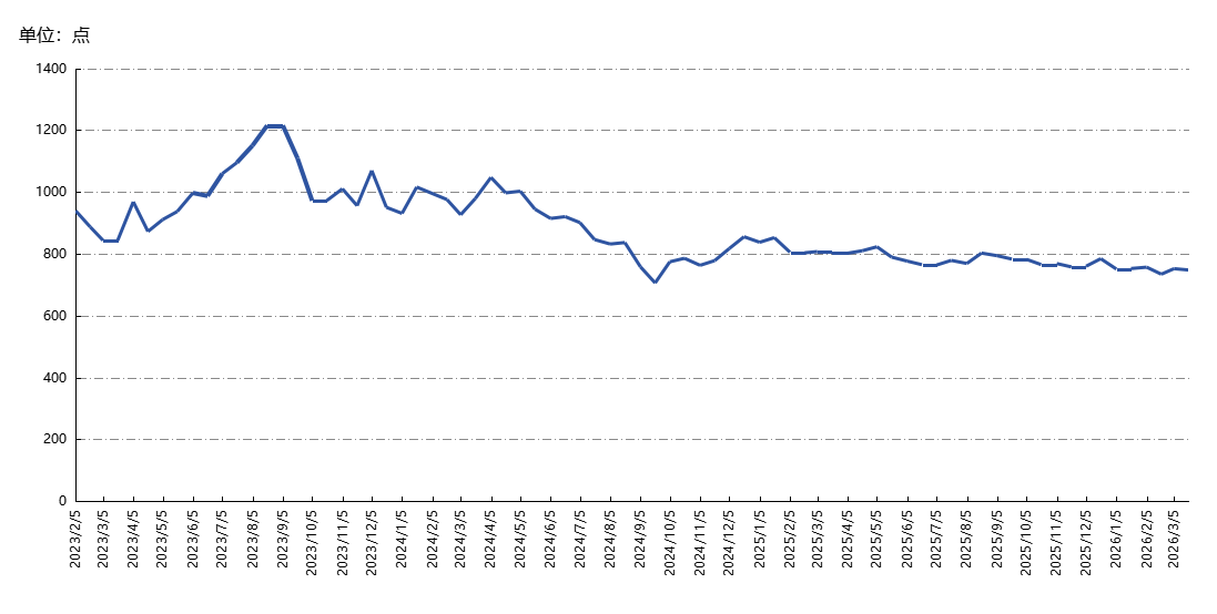 8a1a7acd252a4650b134e0b5801cdce7.png 8a1a7acd252a4650b134e0b5801cdce7.png