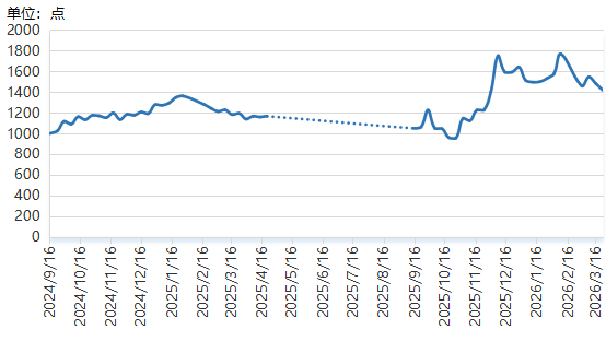 8ae1b1e29fe04159858af5b1f8710806.png 8ae1b1e29fe04159858af5b1f8710806.png