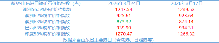 c1ea171b93e8483c9c73c8ba6e62c50e.png c1ea171b93e8483c9c73c8ba6e62c50e.png