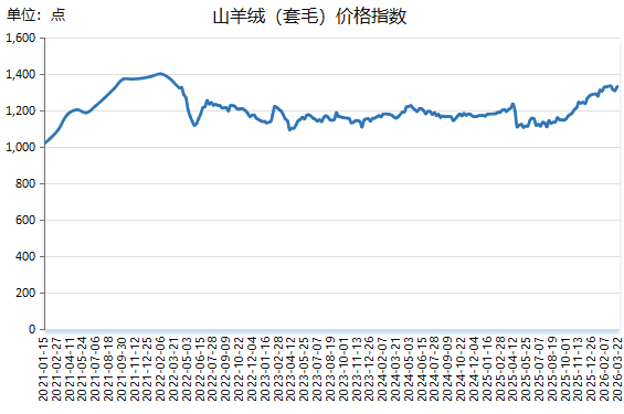 dd2e6ee0cd6a4091a903eef23cabe6ab.png dd2e6ee0cd6a4091a903eef23cabe6ab.png