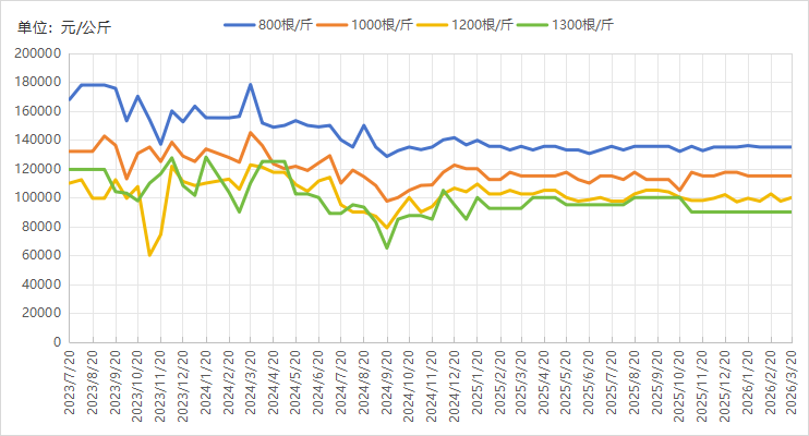 f95cb025dded4c98a3ff208fa9cacae8.png f95cb025dded4c98a3ff208fa9cacae8.png