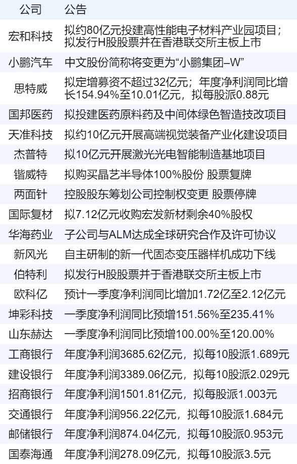 xhcj_hangqing_cropper_20260328_081119.jpg 6b5a3e154f4e4758af2733f37ade2c0a.png