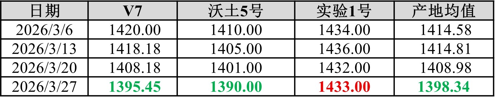 图片1.jpg 2a1499811fff43229d79c6847832c888.jpeg