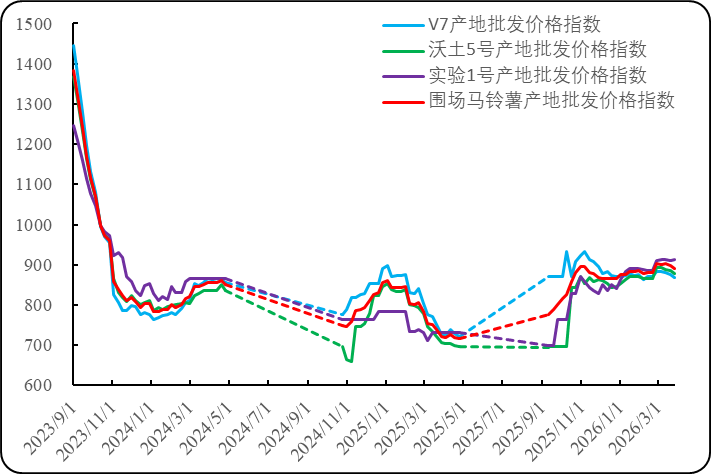 f3fe522e21df434ba4677f5976a92ffd.png f3fe522e21df434ba4677f5976a92ffd.png