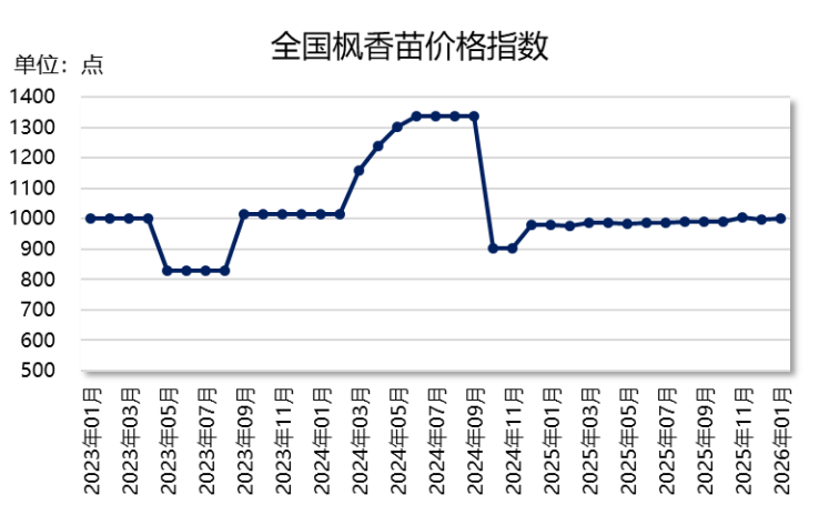 02bced27561c4a909960af1618d89433.png 02bced27561c4a909960af1618d89433.png