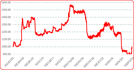 0d561cc9d50e446fb8af1b9826b7344e.png 0d561cc9d50e446fb8af1b9826b7344e.png