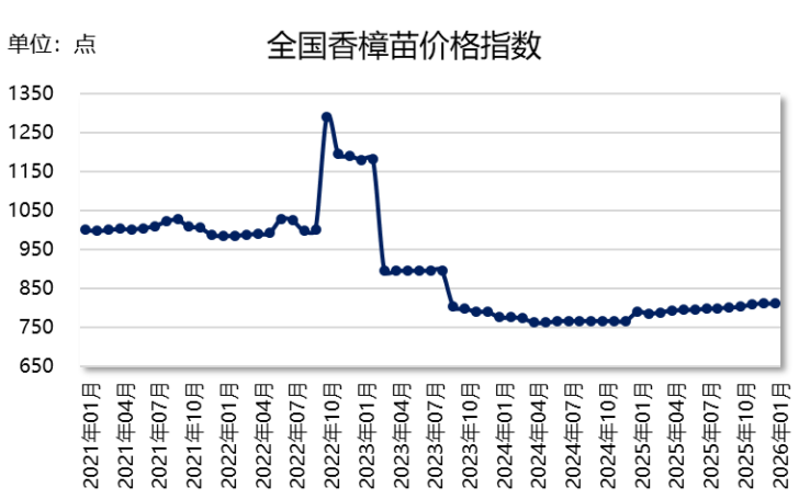 2ccd06aa5fbd48f384748cf140c47504.png 2ccd06aa5fbd48f384748cf140c47504.png