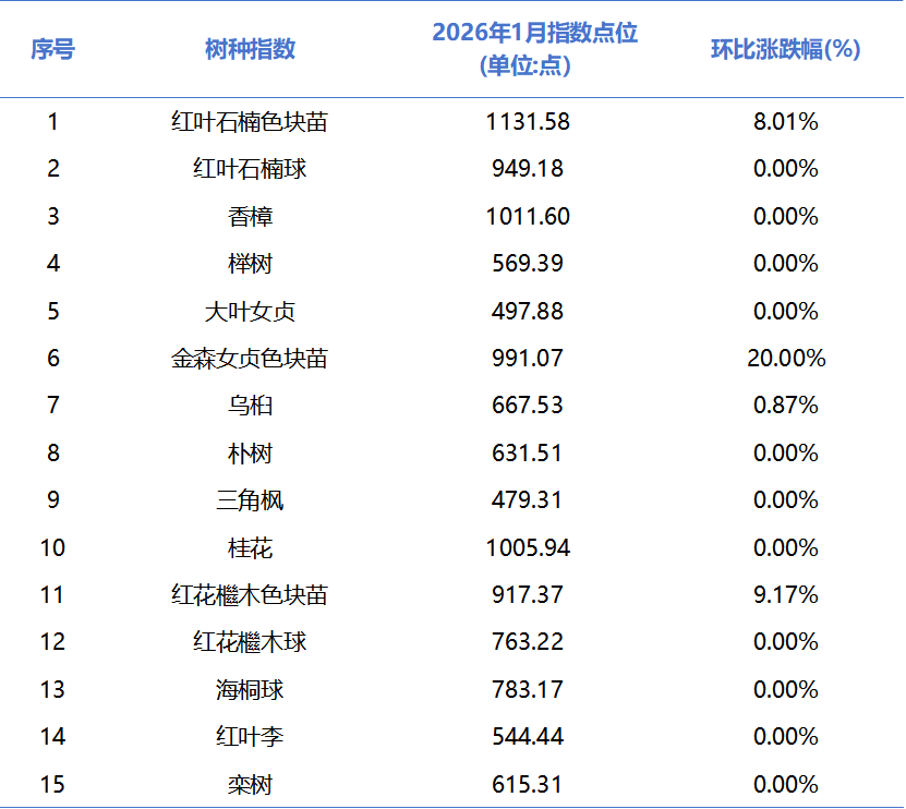 320048367d724cabaa04ecb862eef411.png 320048367d724cabaa04ecb862eef411.png