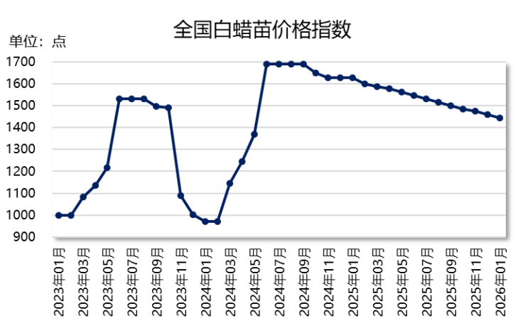 55925af4e9eb4d04b1dde3111f734f72.png 55925af4e9eb4d04b1dde3111f734f72.png