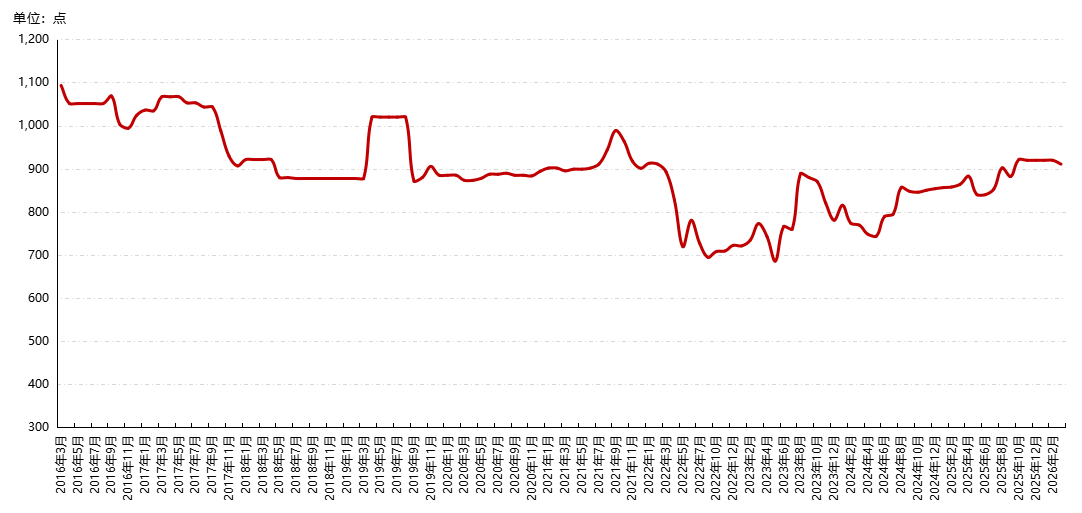 6d94c3dcf2514d27a6f62a398dbf30ae.png 6d94c3dcf2514d27a6f62a398dbf30ae.png