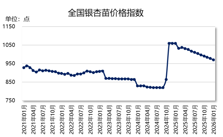 7901a3940a07435eb0b8095882de2aff.png 7901a3940a07435eb0b8095882de2aff.png