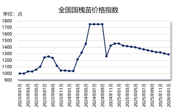 b15703bd468a4620972548f2d6f53e94.png b15703bd468a4620972548f2d6f53e94.png