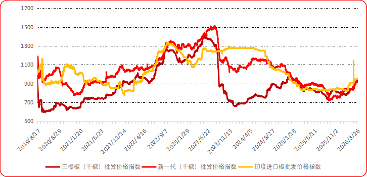 b50a3cfba0f041bc9300eb77e691c234.png b50a3cfba0f041bc9300eb77e691c234.png