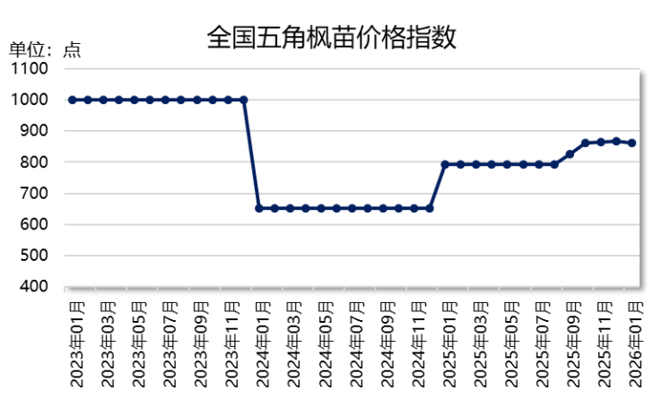 ece3824300f94269be87d2445f8a82bd.png ece3824300f94269be87d2445f8a82bd.png