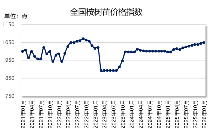 f822002672d44bc99c742dda0426e21a.png f822002672d44bc99c742dda0426e21a.png