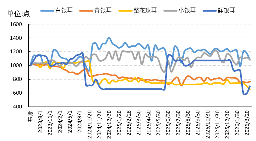 ffe3aff49e434efda9dcee943fbea302.png ffe3aff49e434efda9dcee943fbea302.png