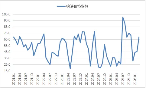 31fc26878e204433a59da2ff9fa9a659.png 31fc26878e204433a59da2ff9fa9a659.png