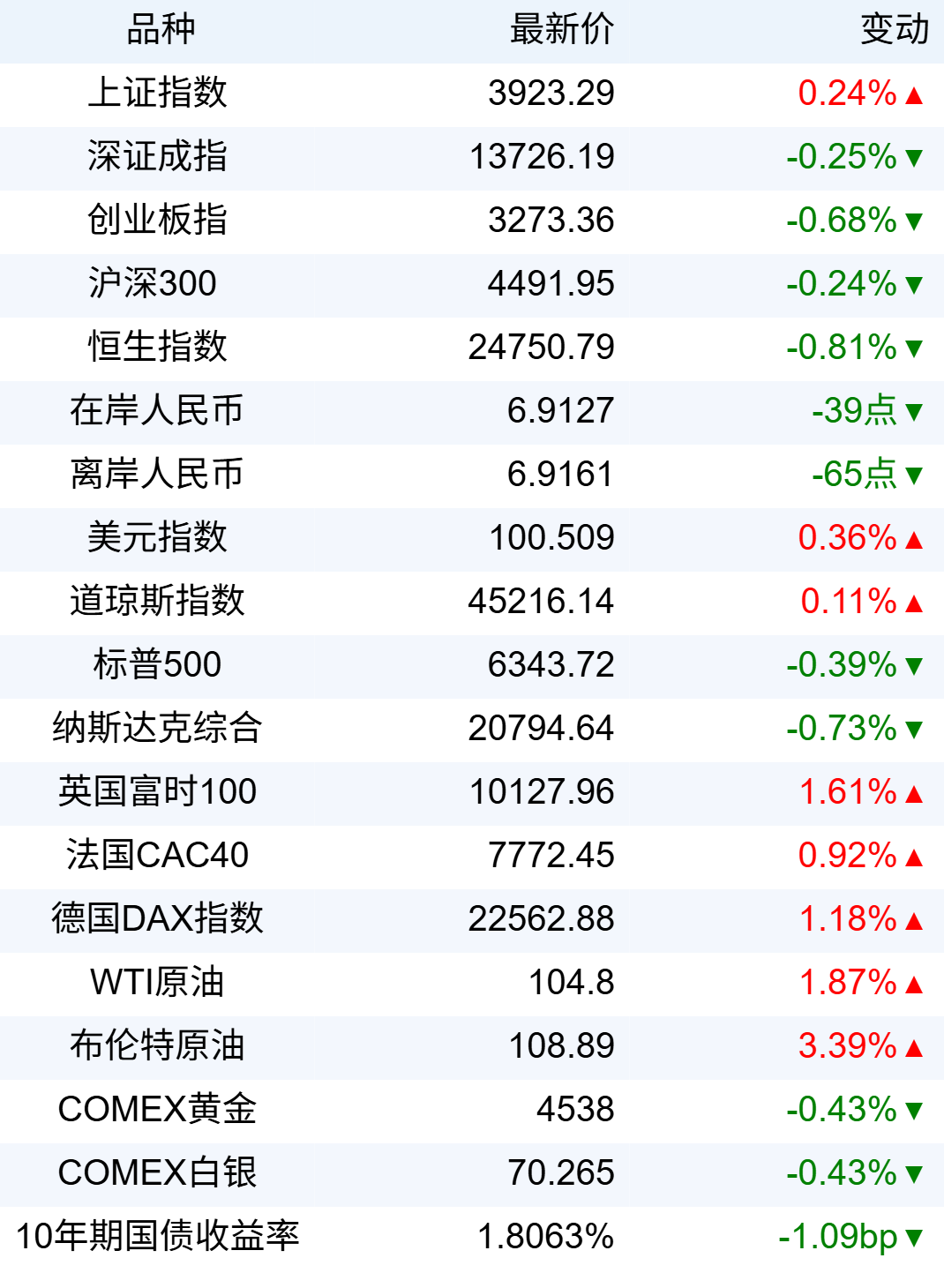 xhcj_hangqing_cropper_20260331_062833.jpg xhcj_hangqing_cropper_20260331_062833.jpg