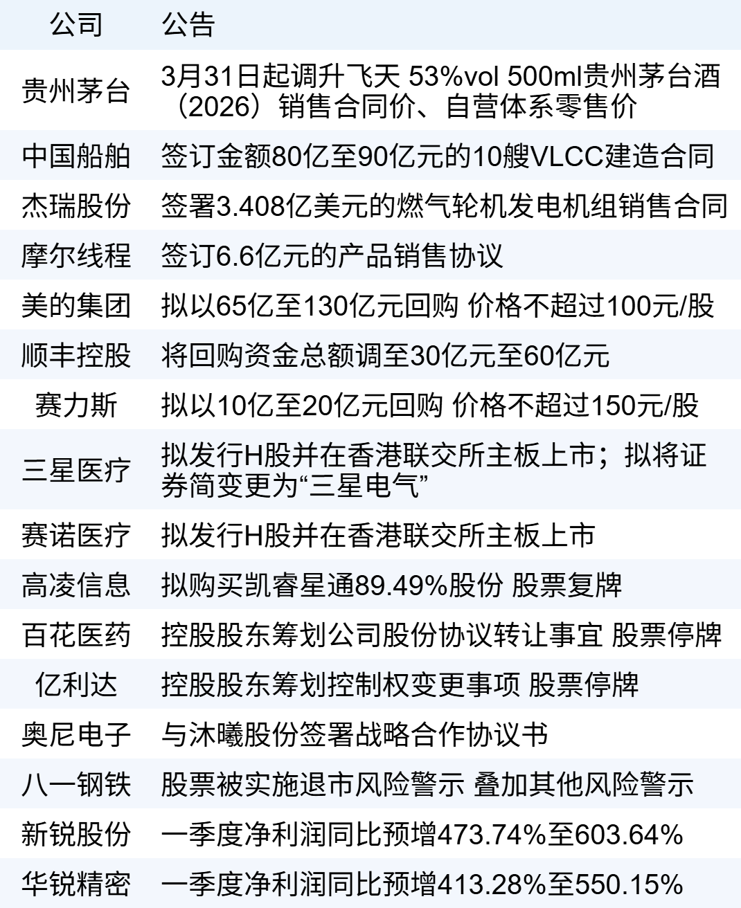 xhcj_hangqing_cropper_20260331_062850.jpg xhcj_hangqing_cropper_20260331_062850.jpg