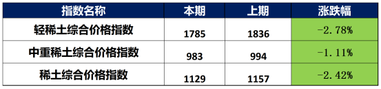 6cc450e9a08840c08310c4fc70bde0f5.png 6cc450e9a08840c08310c4fc70bde0f5.png