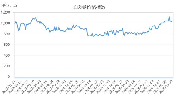 960dbd3cc5474f19a93262310cdcf22a.png 960dbd3cc5474f19a93262310cdcf22a.png