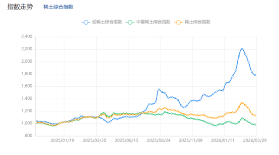 f0b7e36a06c0431c8e28367481a7d032.png f0b7e36a06c0431c8e28367481a7d032.png