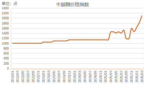 33f7e897b63448129cafdddecb7108d8.png 33f7e897b63448129cafdddecb7108d8.png