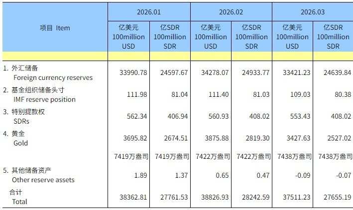 18f3891ee03e41ed9c47e0c60f335811