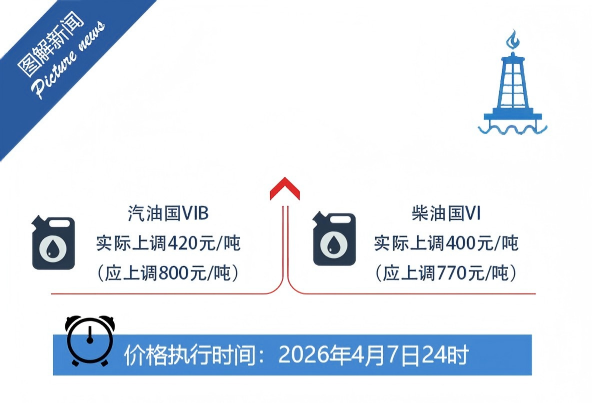 3c96369799b04cf08d410a5f34eeb6fc.png 3c96369799b04cf08d410a5f34eeb6fc.png