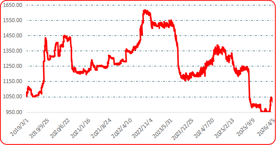 6eae5d8917dd4bdcb6595ba59f6c93cf.png 6eae5d8917dd4bdcb6595ba59f6c93cf.png