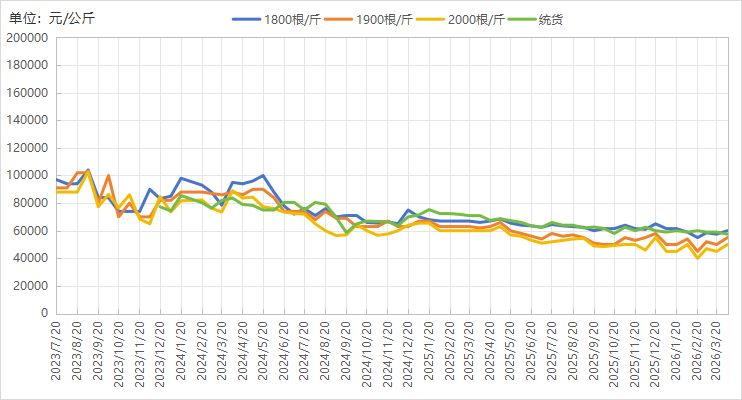 0677e9d9e3b24b51b0f085d2ac1f9349.png 0677e9d9e3b24b51b0f085d2ac1f9349.png