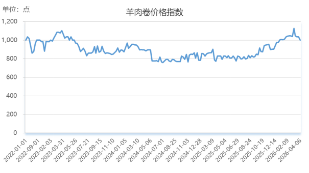 6bfcd72459d04a3693699bdc2271c16f.png 6bfcd72459d04a3693699bdc2271c16f.png