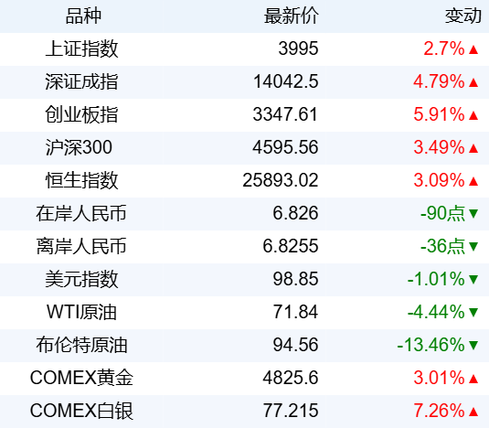 79e481cba22f4914994074443279ffb0.png 79e481cba22f4914994074443279ffb0.png