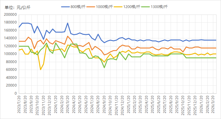 9883d173c0cf4c2089e7f7cc12ffa714.png 9883d173c0cf4c2089e7f7cc12ffa714.png