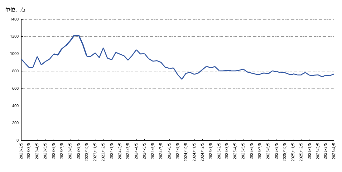 9bfdbc13421949c08ac40746658ab75b.png 9bfdbc13421949c08ac40746658ab75b.png