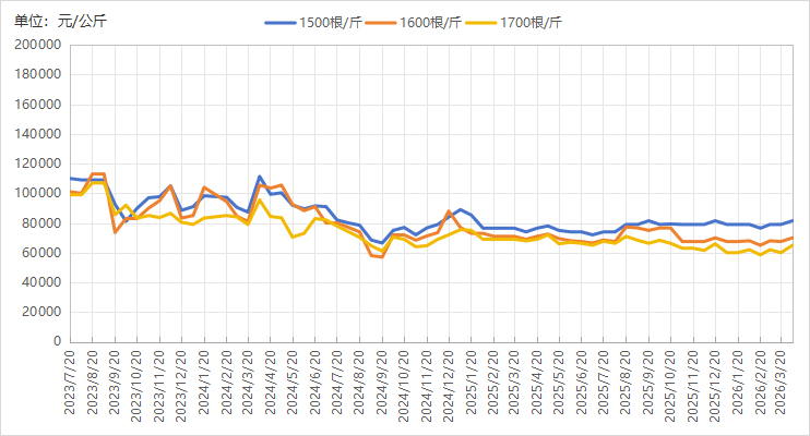 aac06d509f374baaaf5decca1f22d6b9.png aac06d509f374baaaf5decca1f22d6b9.png