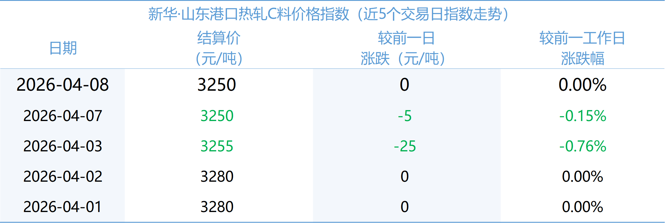 微信图片_20260408153302_1480_2.png e2392fc0099248c5beeb611b087f1286.png