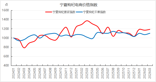 1502afd26fb04219a171a3c6c0b666fd.png 1502afd26fb04219a171a3c6c0b666fd.png