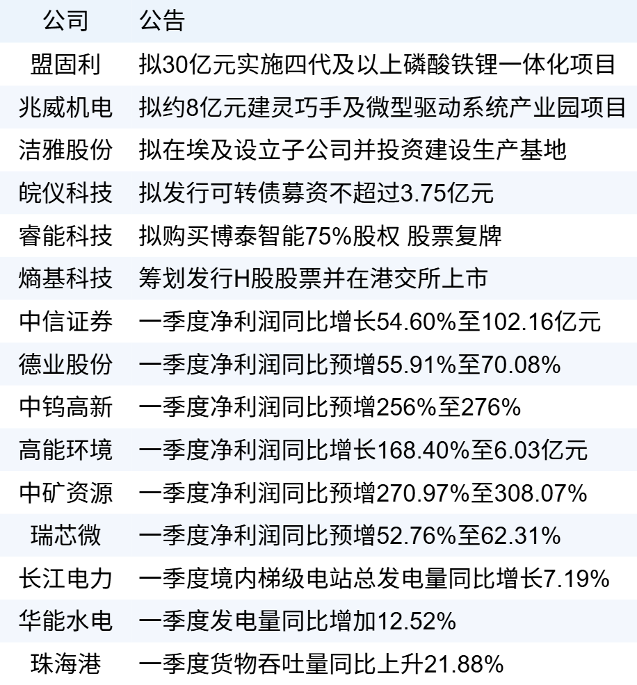 xhcj_hangqing_cropper_20260410_064049.jpg xhcj_hangqing_cropper_20260410_064049.jpg
