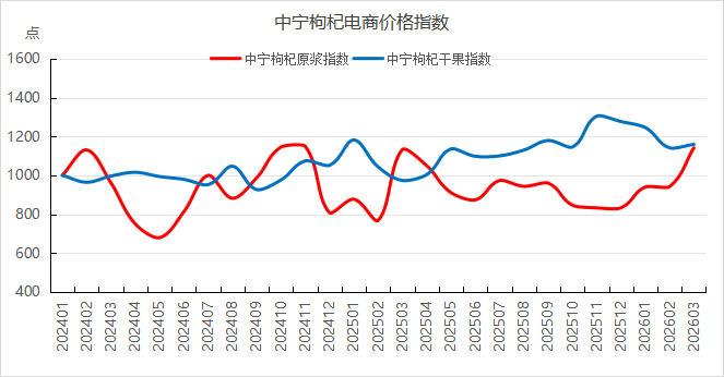 35b7bb83ac924ff19ab61ad1e8209223.png 35b7bb83ac924ff19ab61ad1e8209223.png