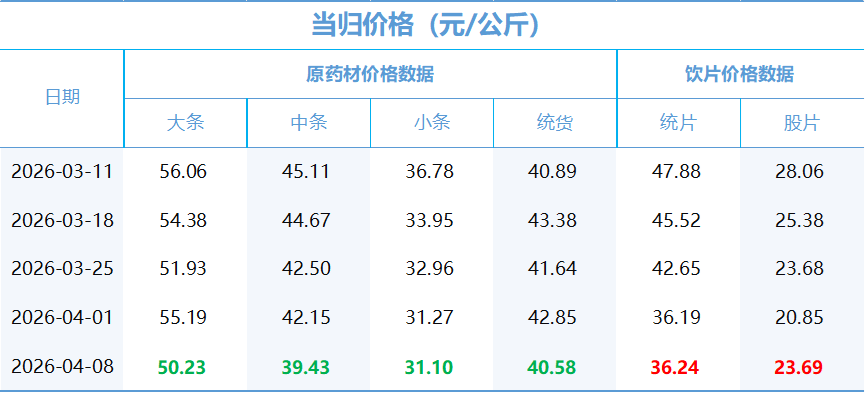 3f850c9f36ec43a9ad3567bc3bc08214.png 3f850c9f36ec43a9ad3567bc3bc08214.png