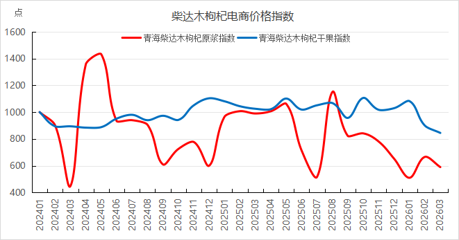 69498bee6ab4413498afdc38ed6a454c.png 69498bee6ab4413498afdc38ed6a454c.png