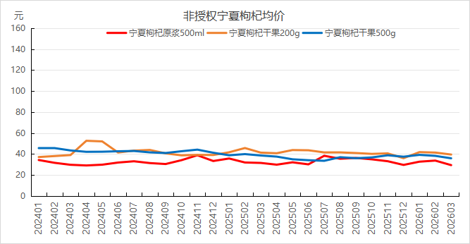 6e71368c99344969b284b34d84d06b8e.png 6e71368c99344969b284b34d84d06b8e.png