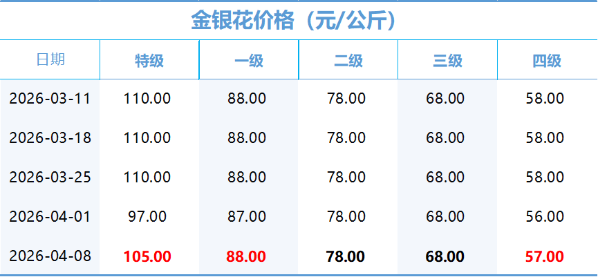 b9a6482f81f4464f9551711f0abbd9cd.png b9a6482f81f4464f9551711f0abbd9cd.png