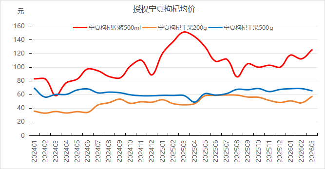 bbb8ac5ba03549f2ae4e4f48d7abce30.png bbb8ac5ba03549f2ae4e4f48d7abce30.png