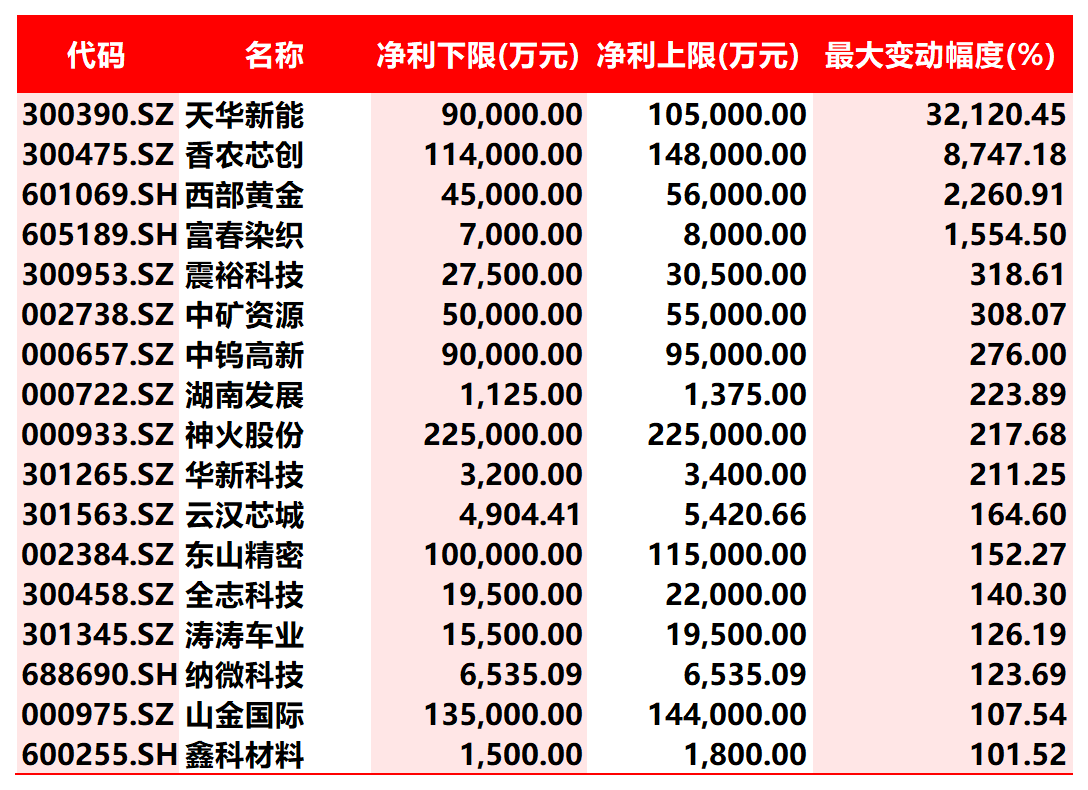 d0a4d11f373d41d38d3b12a819faae6c.png d0a4d11f373d41d38d3b12a819faae6c.png