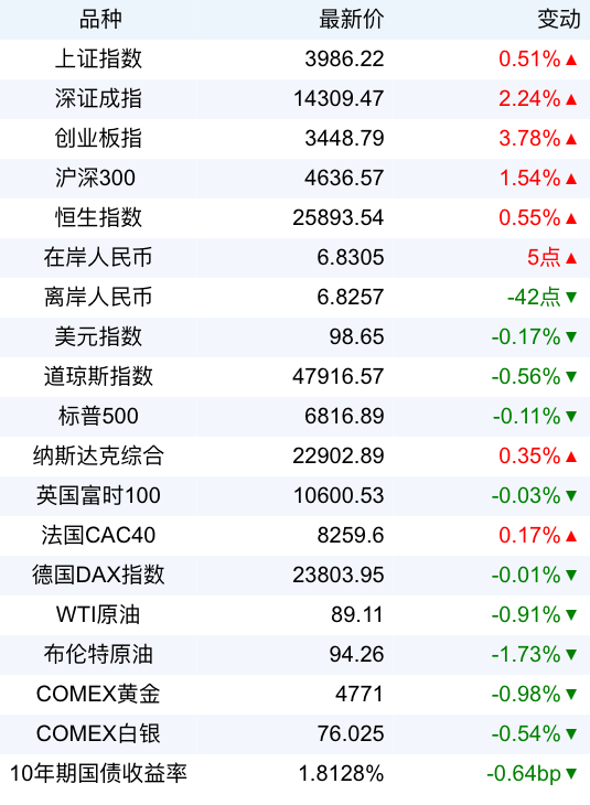 365d1a76c6c149cb84b7b02660bf6f11.png 365d1a76c6c149cb84b7b02660bf6f11.png