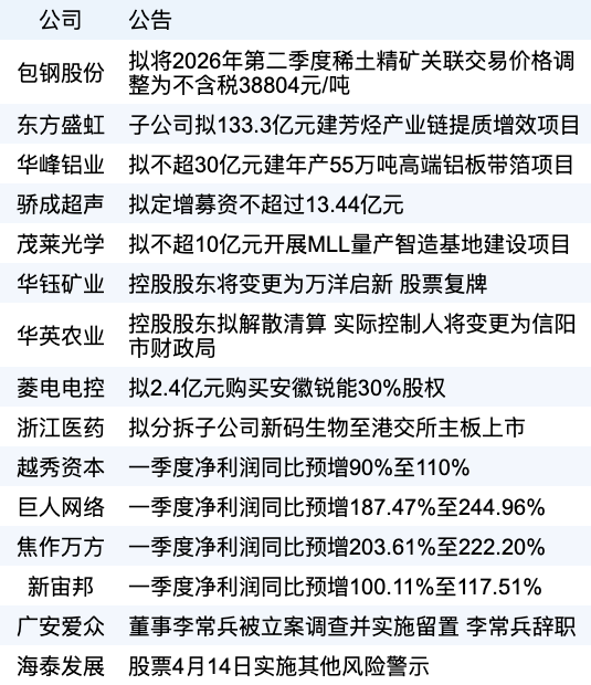 baa5b7721b3f400284cf44c347e12de7.png baa5b7721b3f400284cf44c347e12de7.png